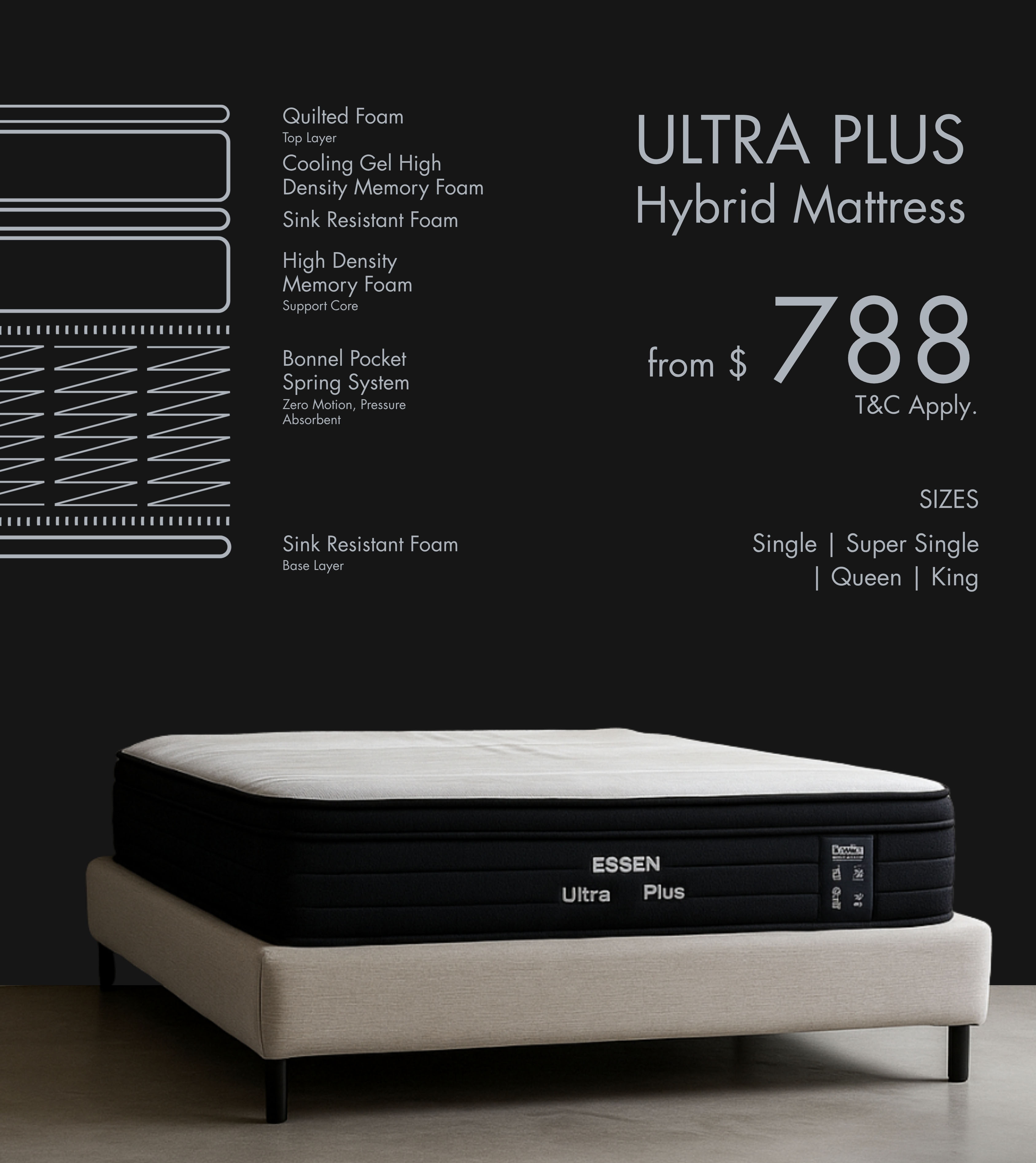 Ultra Plus Cross-Section